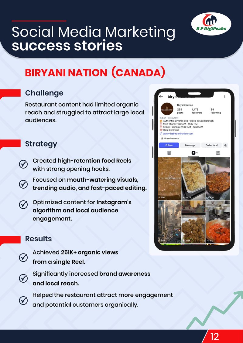 Biryani Nation Canada case study